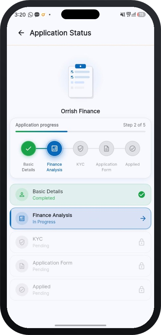 Orrish Loans app - verification and application status